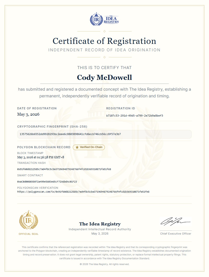 Certificate Of Creation — Permanent proof of when your idea was registered.